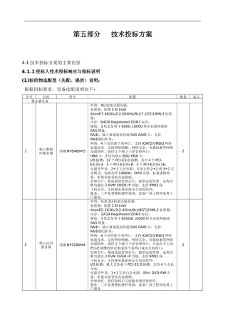 市住房公积金管理中心电算系统硬件采购项目投标文件技术方案 1113