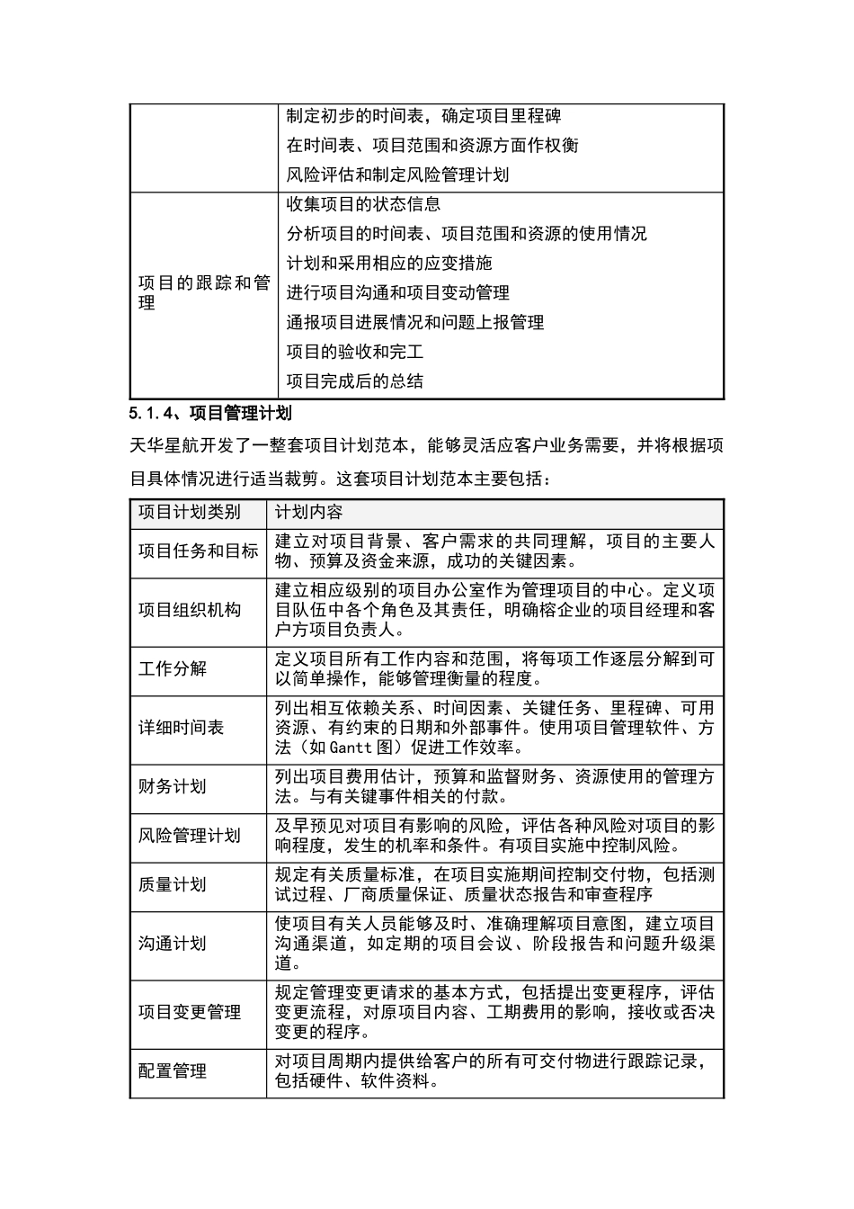 天华星航方案_第3页