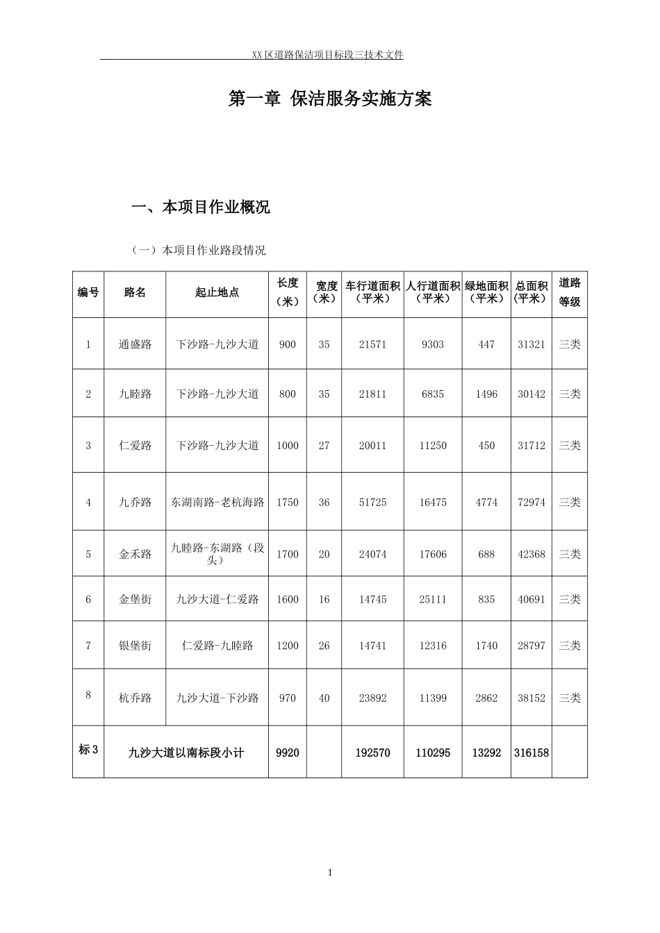 XX路道路清扫保洁垃圾清运服务_第1页
