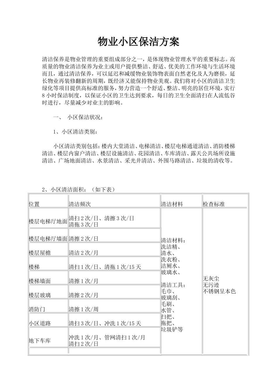 物业小区保洁方案_第1页