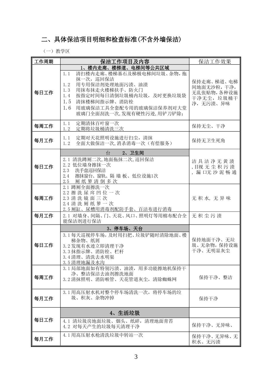 学校保洁方案_第3页