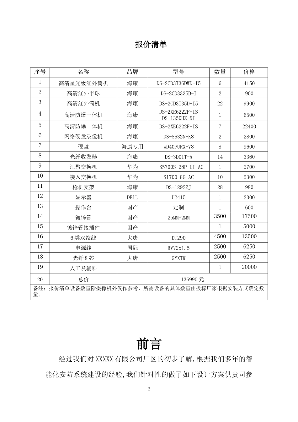 高清网络监控投标书_第2页