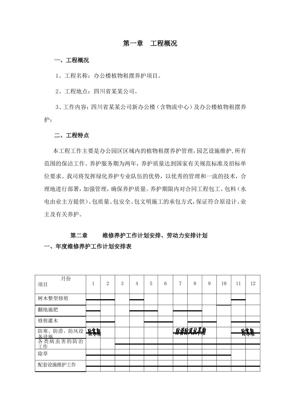 某某公司租摆养护方案_第2页