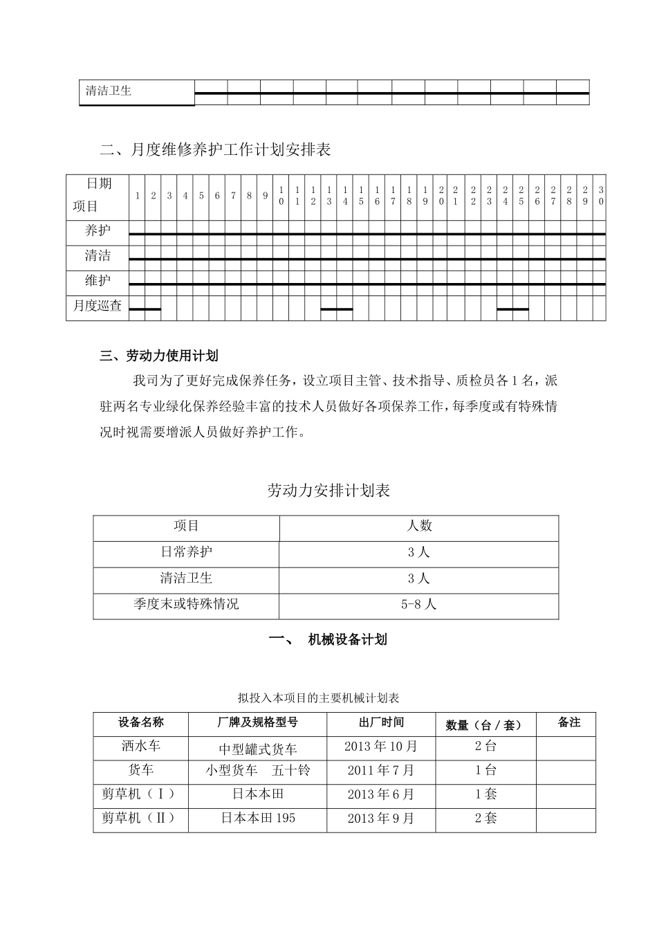 某某公司租摆养护方案_第3页
