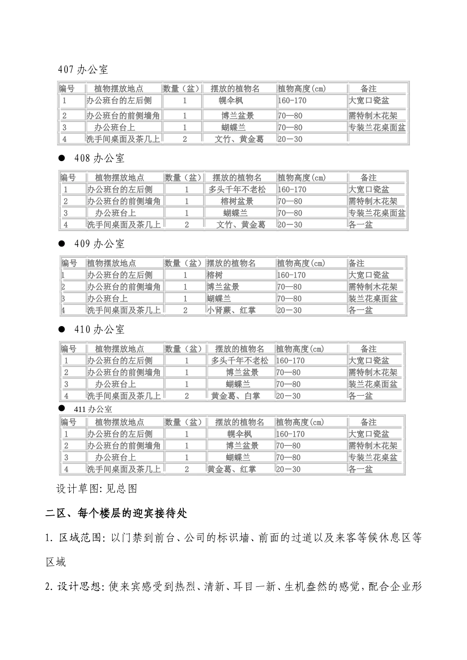 鲜花盆栽花卉植物租摆设计方案0324_第3页