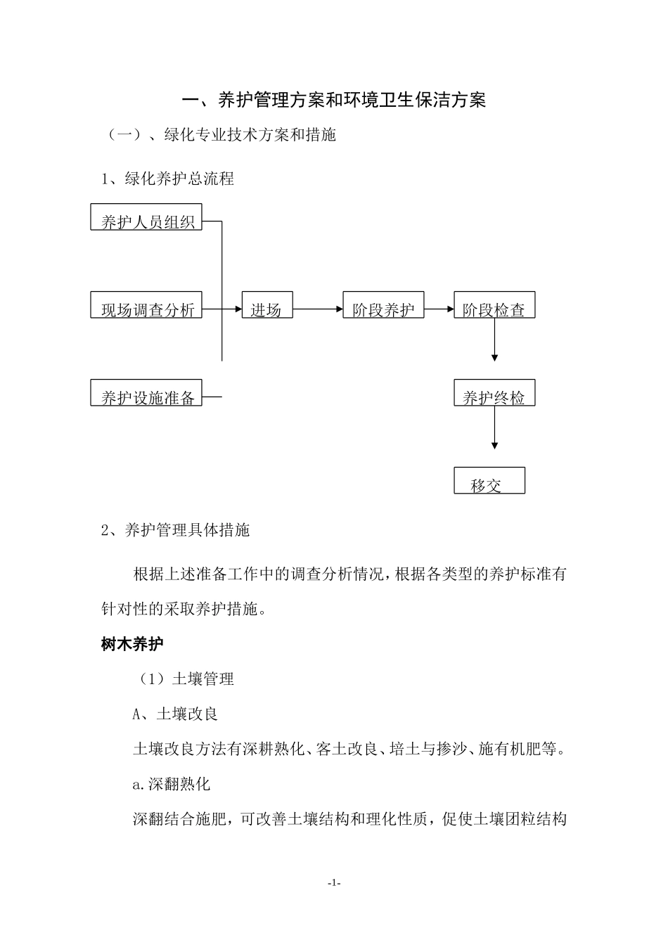 广东某医院绿化养护方案_第2页