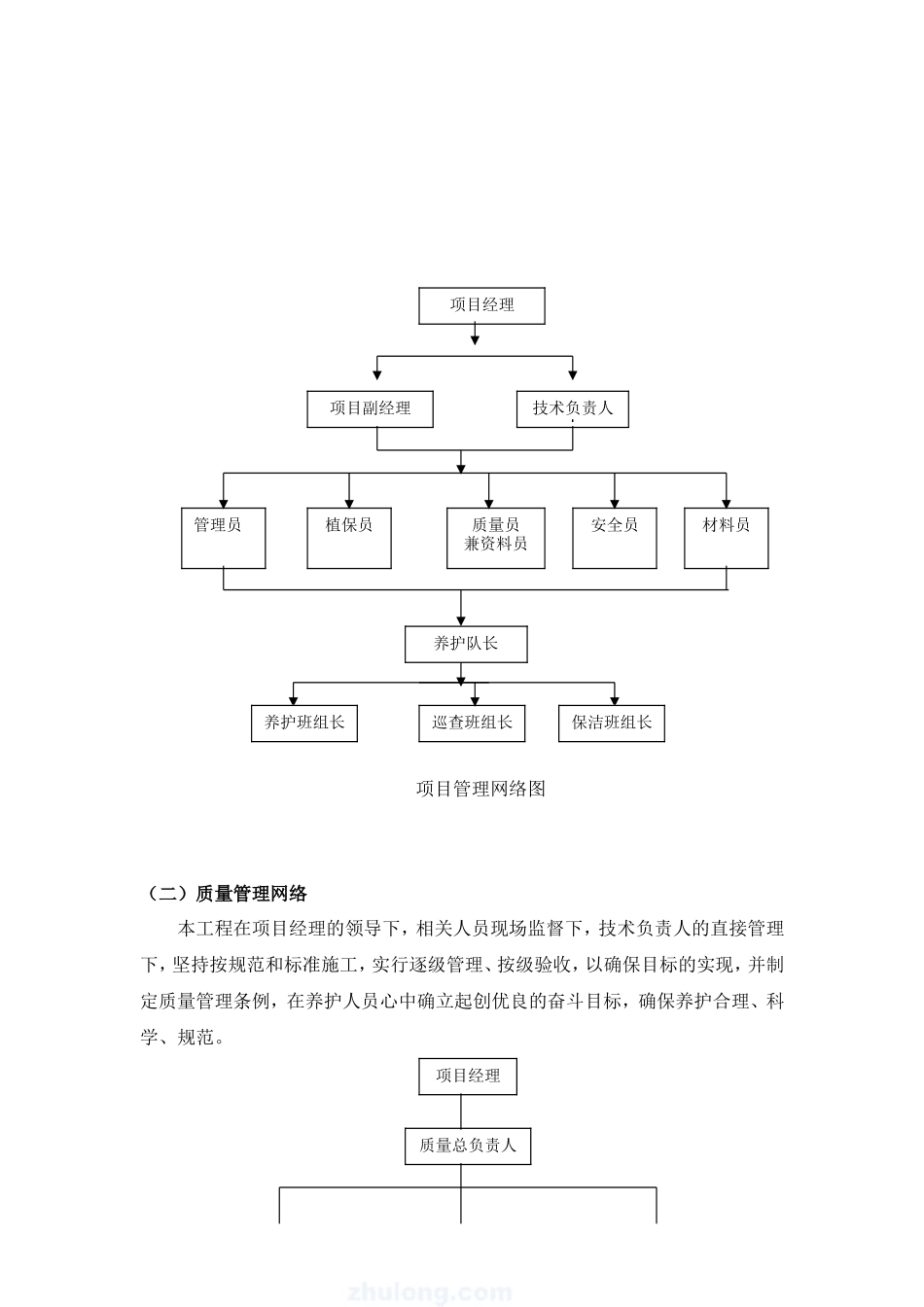 绿化养护实施方案_第2页