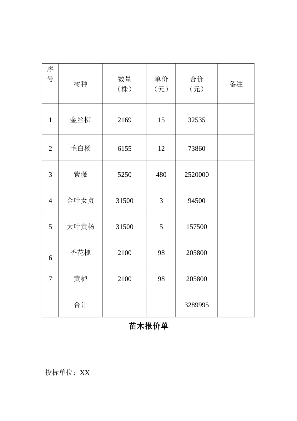 苗木采购投标文件_第3页