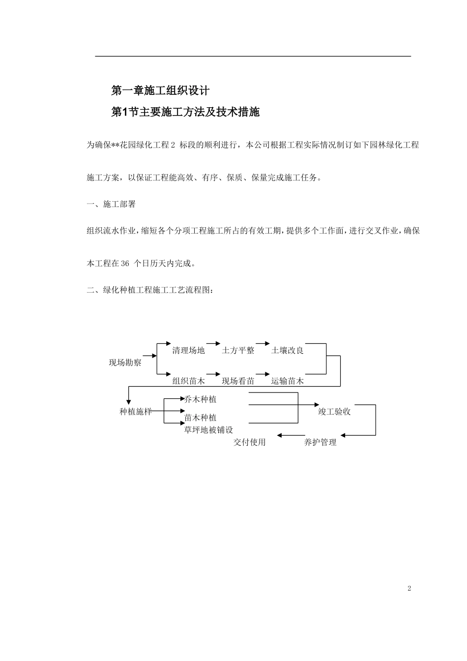 某花园绿化工程标段施工组织设计_第2页