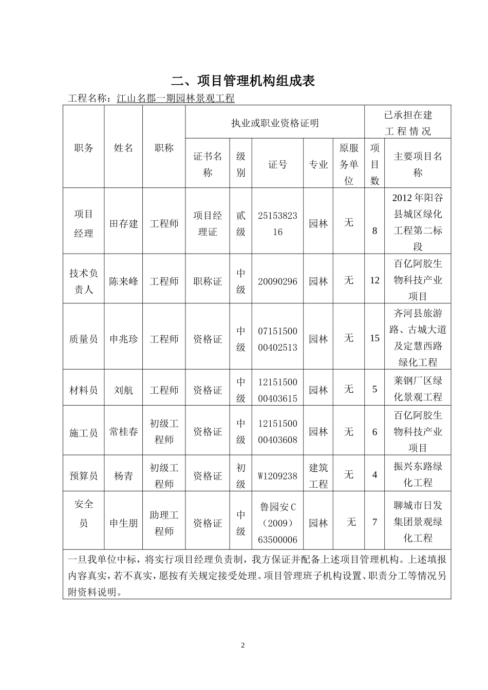 园林景观工程投标文件(水电小品)_第2页