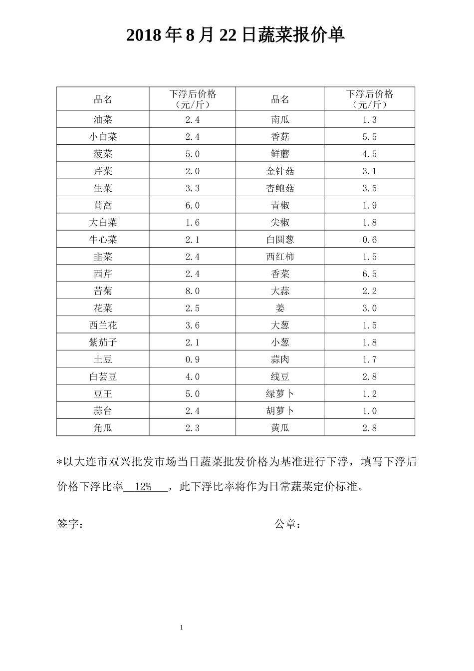 农产品 蔬菜(完整版)投标书_第2页