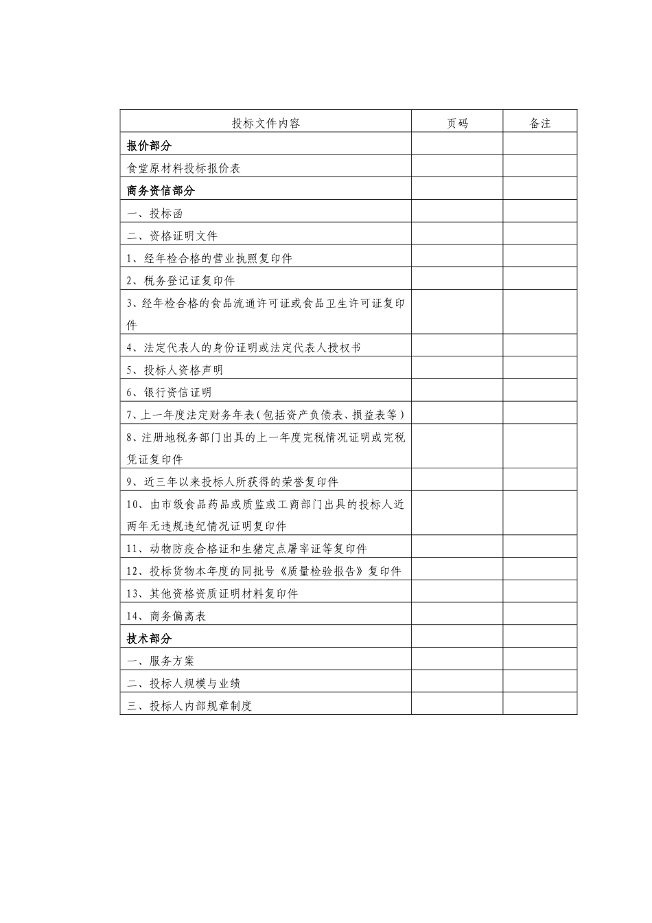 食堂食品原材料投标书(肉类)_第2页