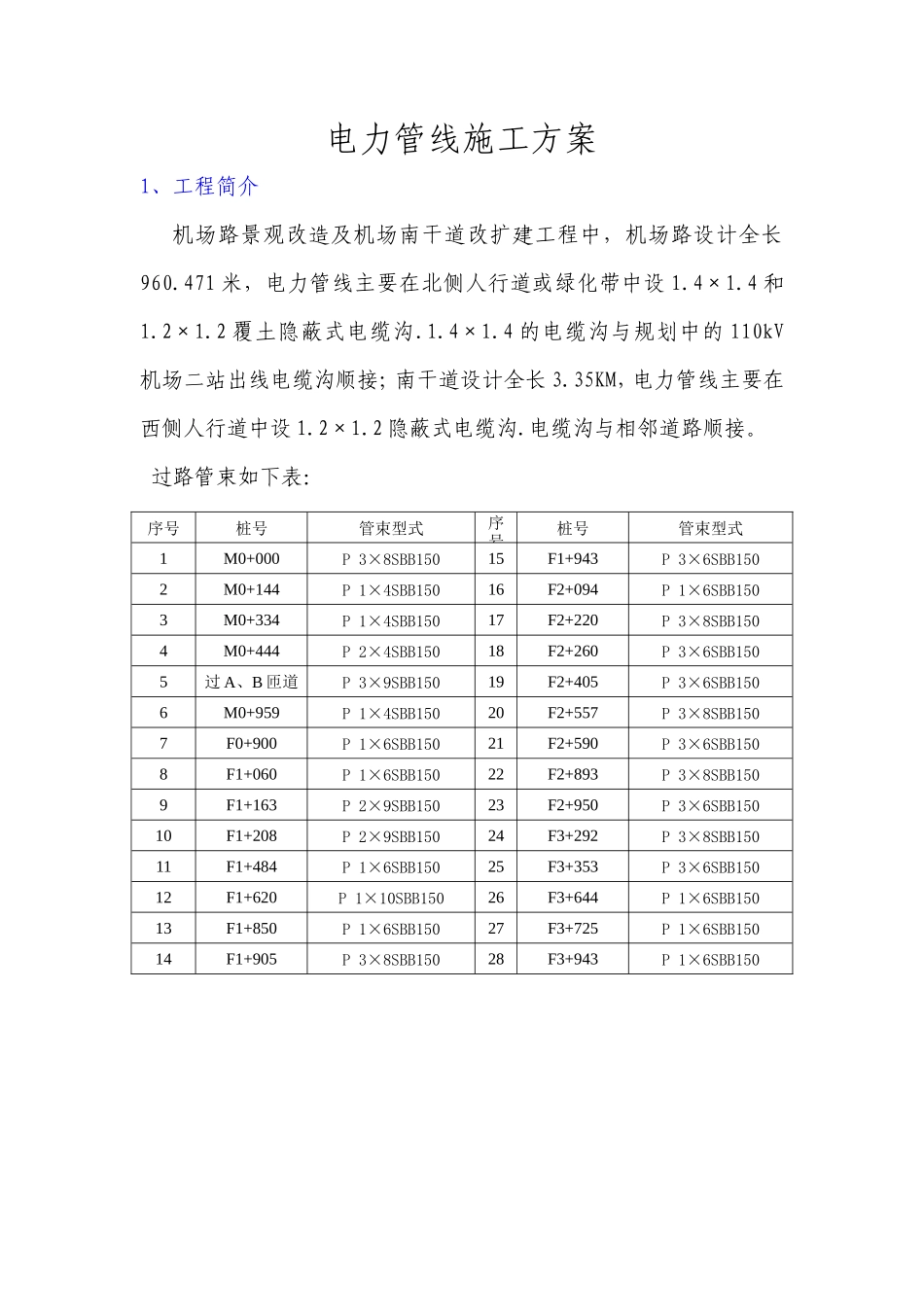电力管线施工方案_第1页