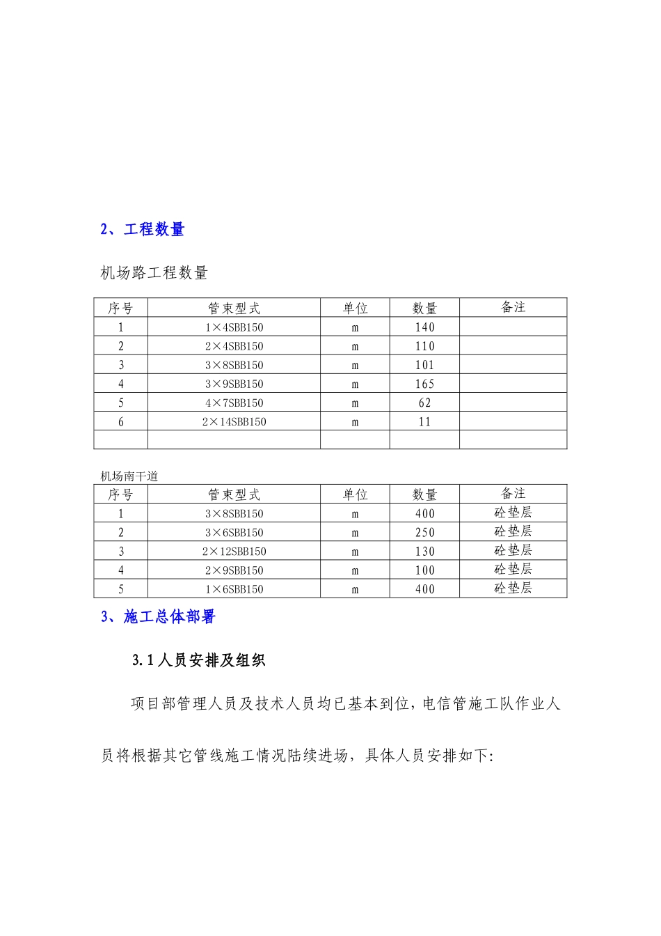 电力管线施工方案_第2页