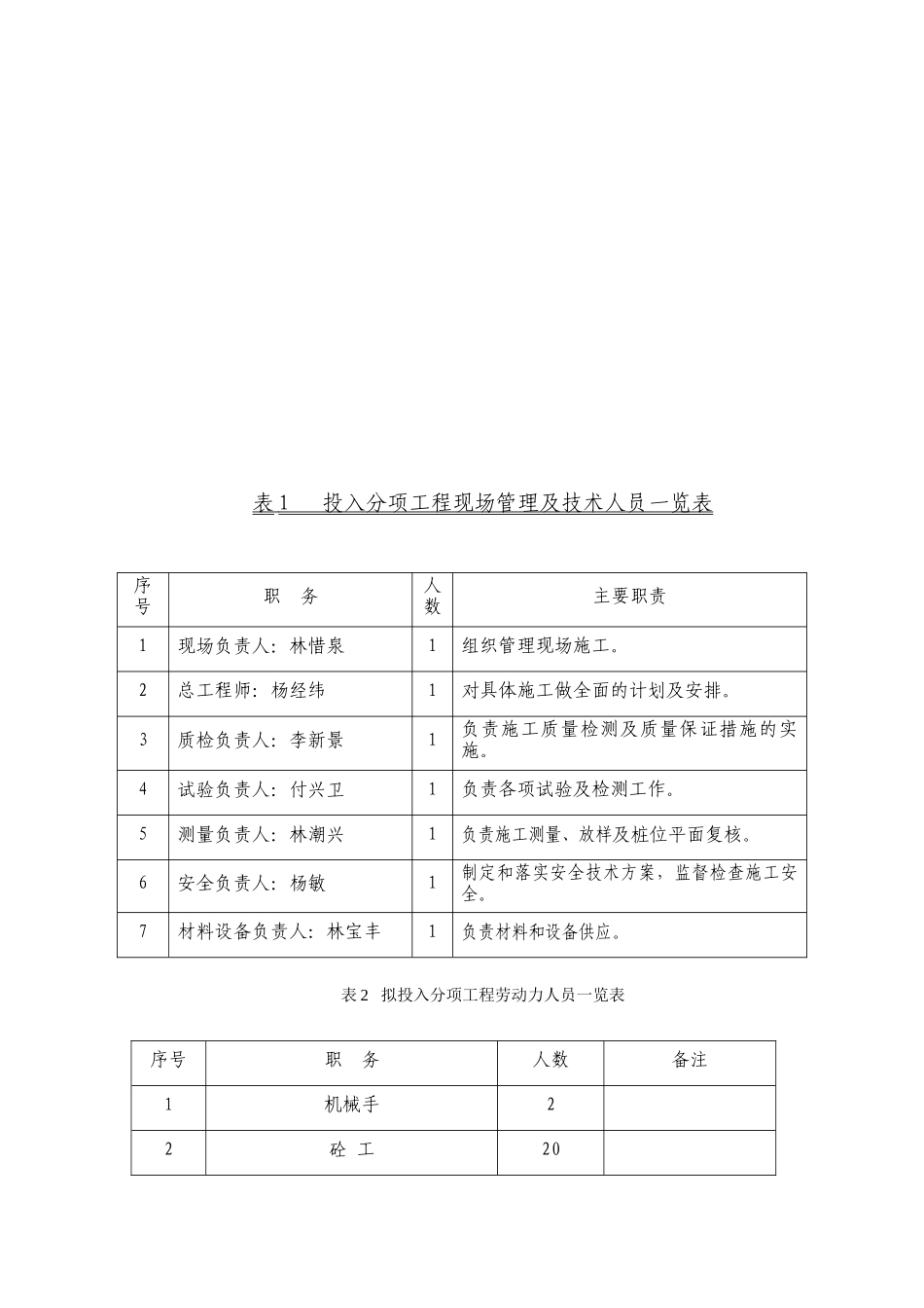 电力管线施工方案_第3页