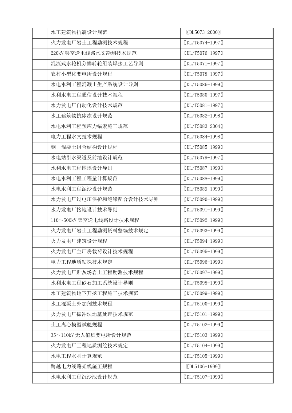 工程建设标准____工程建设行业标准____电力工程_第3页