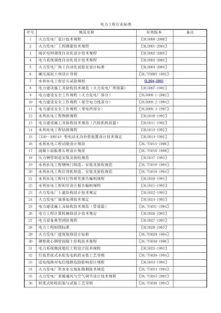 工程建设标准____工程建设行业标准____电力工程