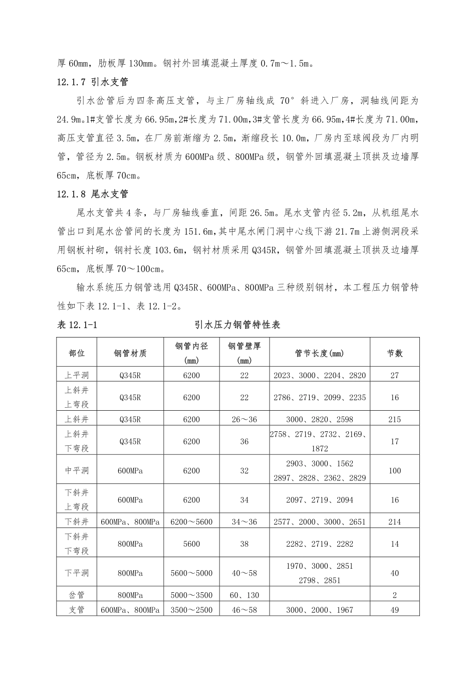第12章 压力钢管制作与安装（78页）_第2页