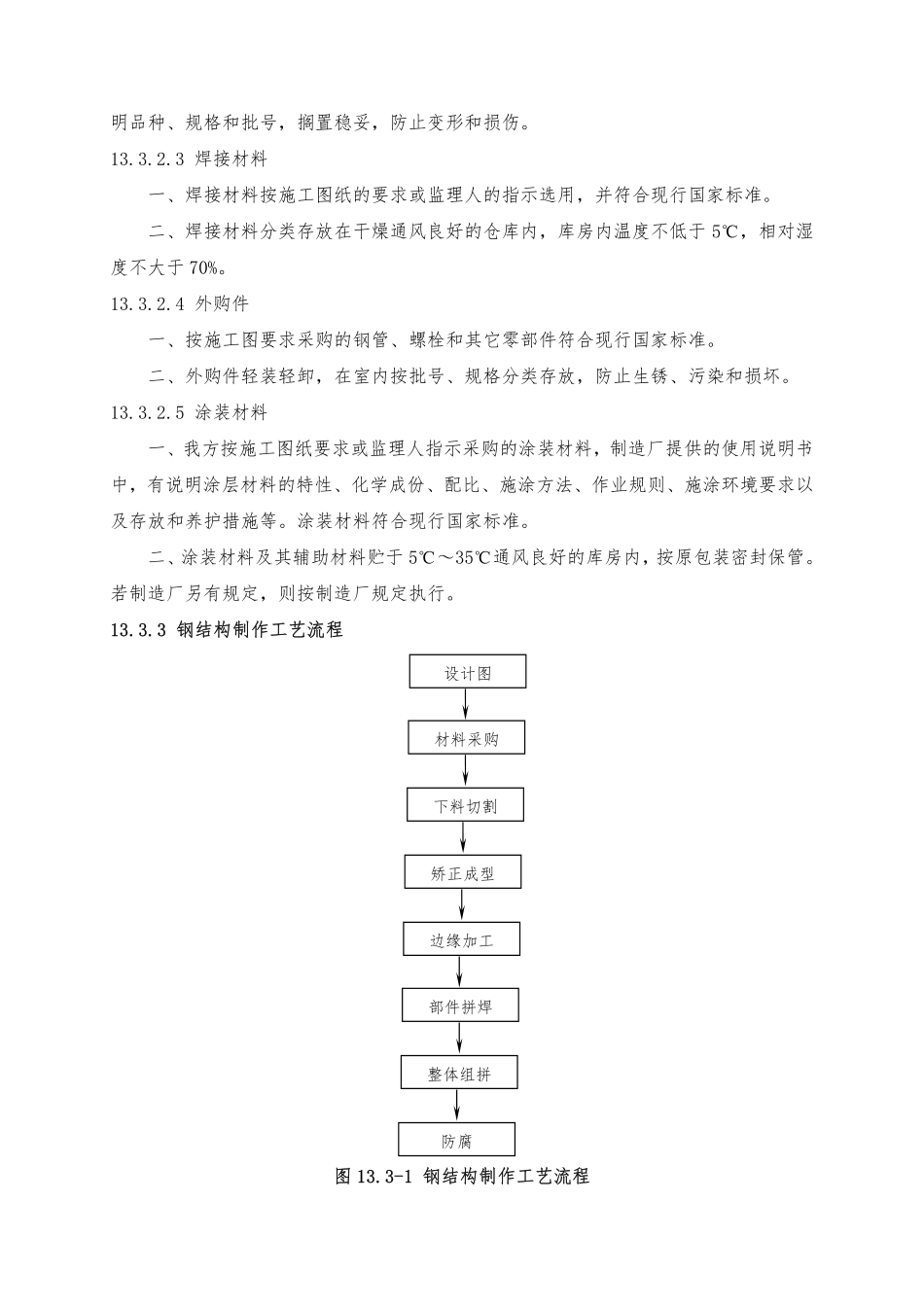 第13章  钢结构制作与安装（21页）_第3页