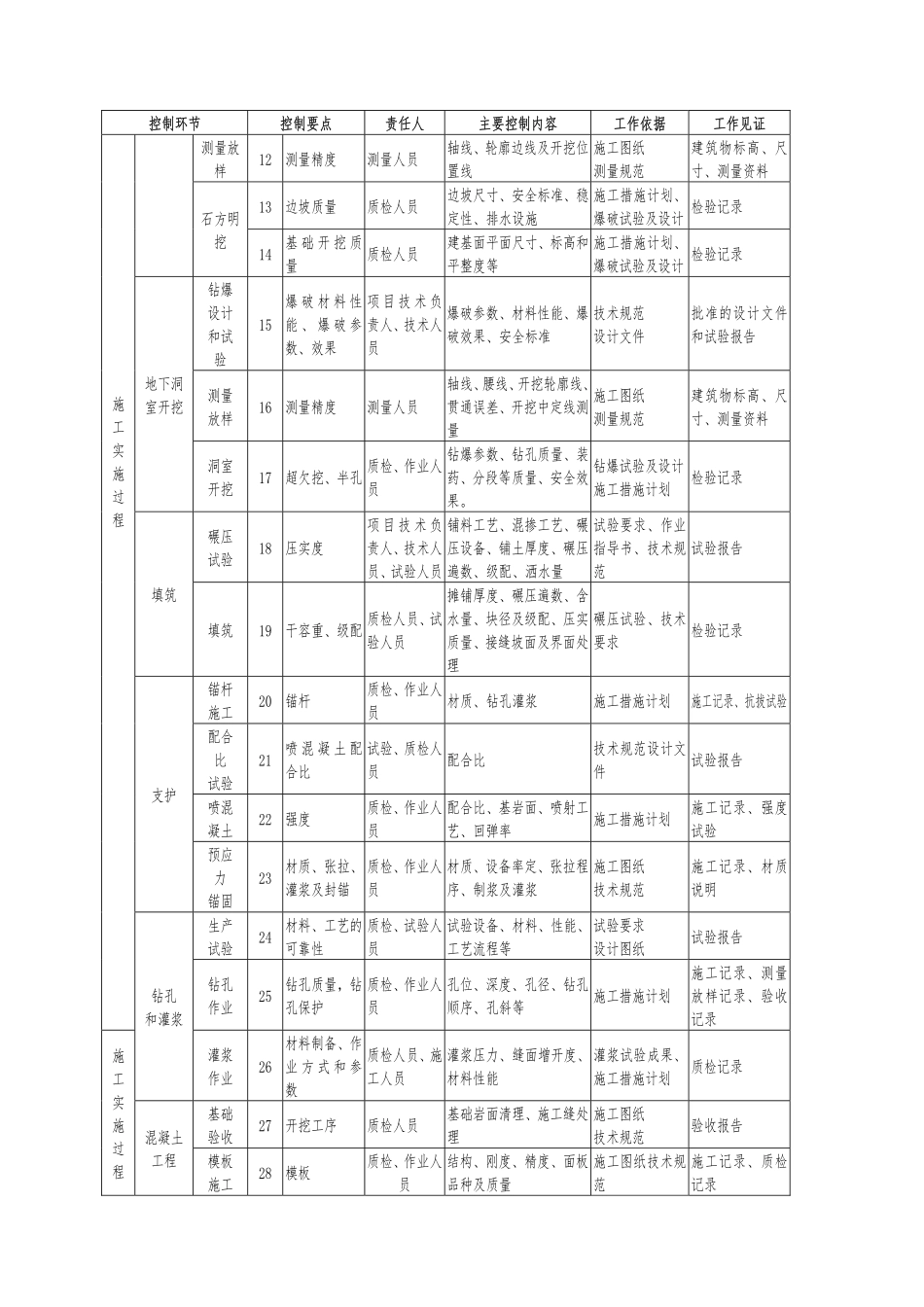 第31章 其他（12页）_第2页