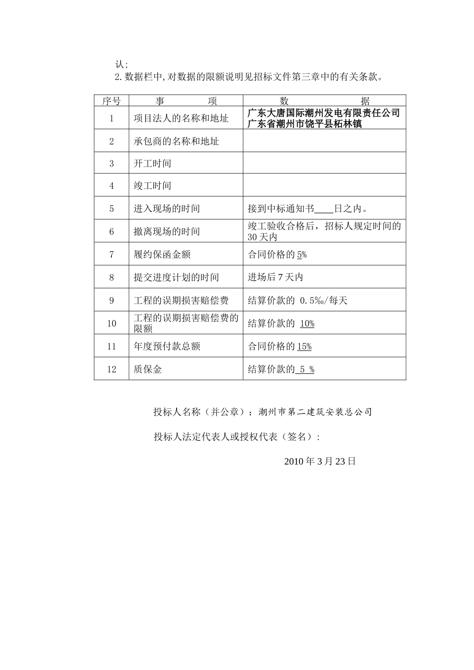 2010宿舍楼工程施工投标文件_第2页