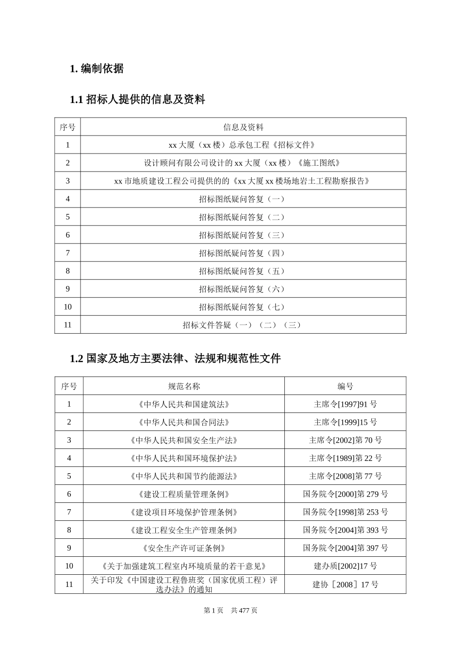 工程总包投标书模板-框架结构_第1页