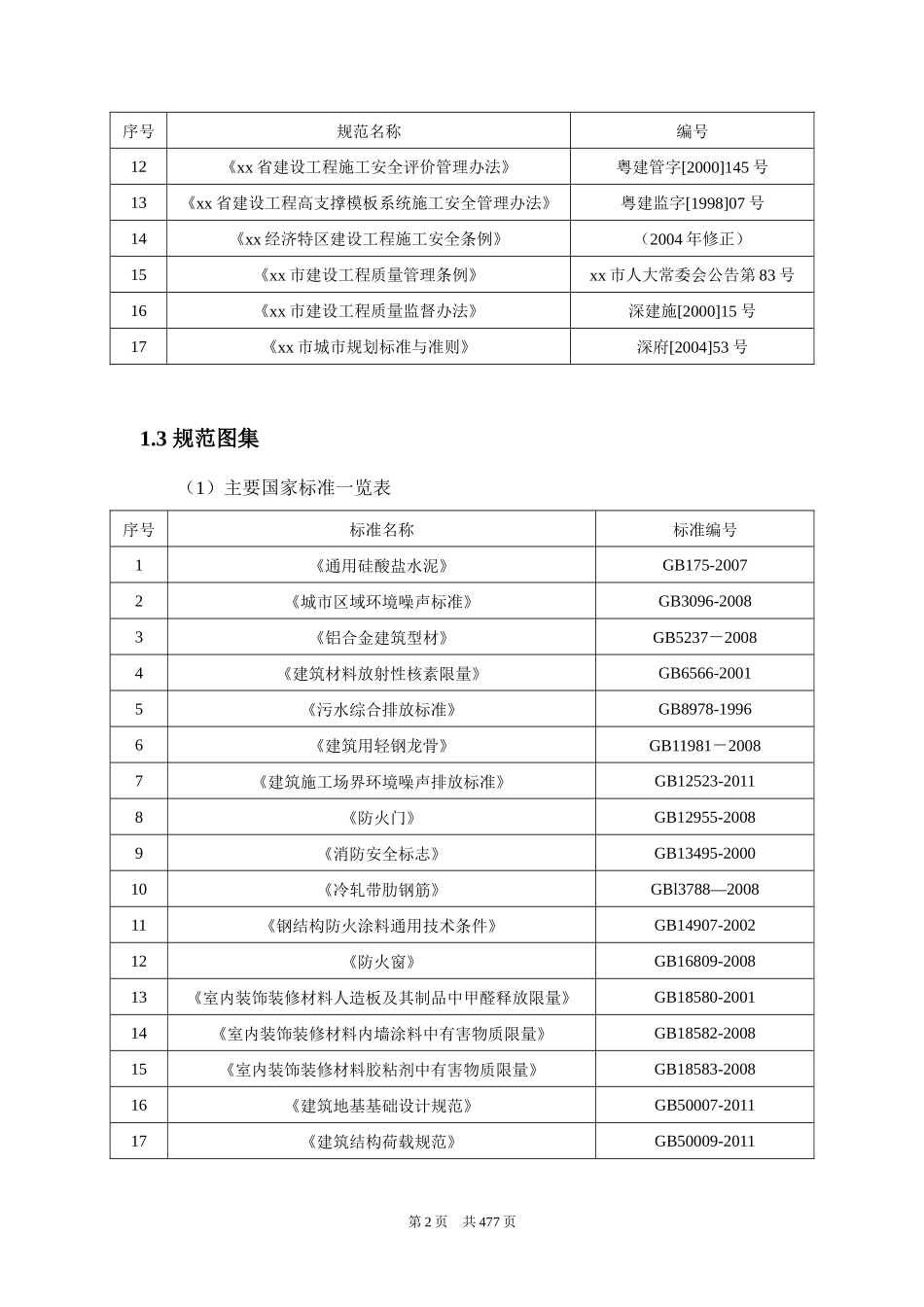 工程总包投标书模板-框架结构_第2页