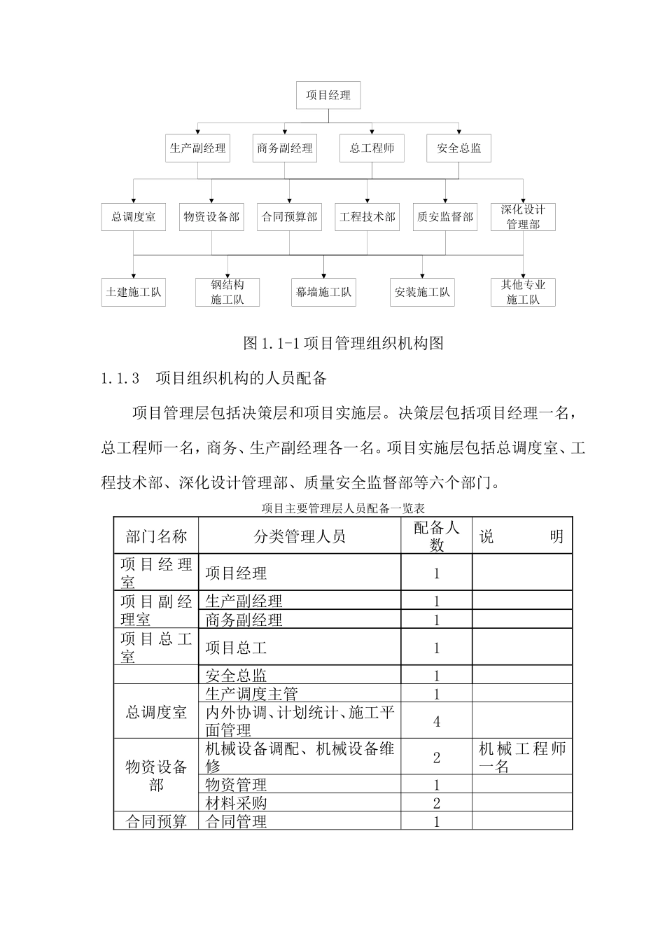图书馆施工组织设计_第2页