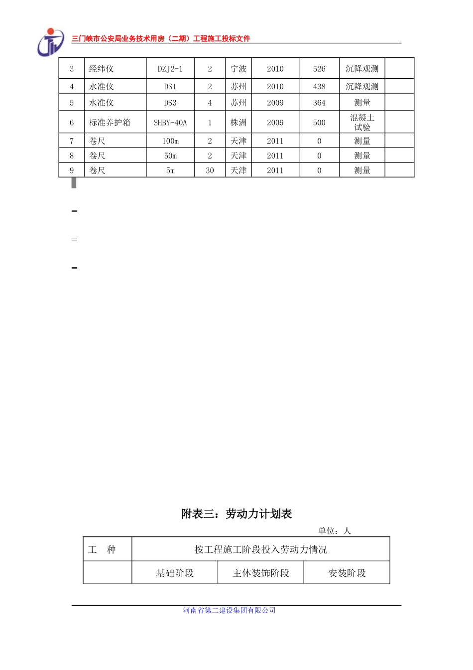 三门峡公安局后附表_第2页