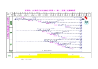 三门峡公安业务用房网络图
