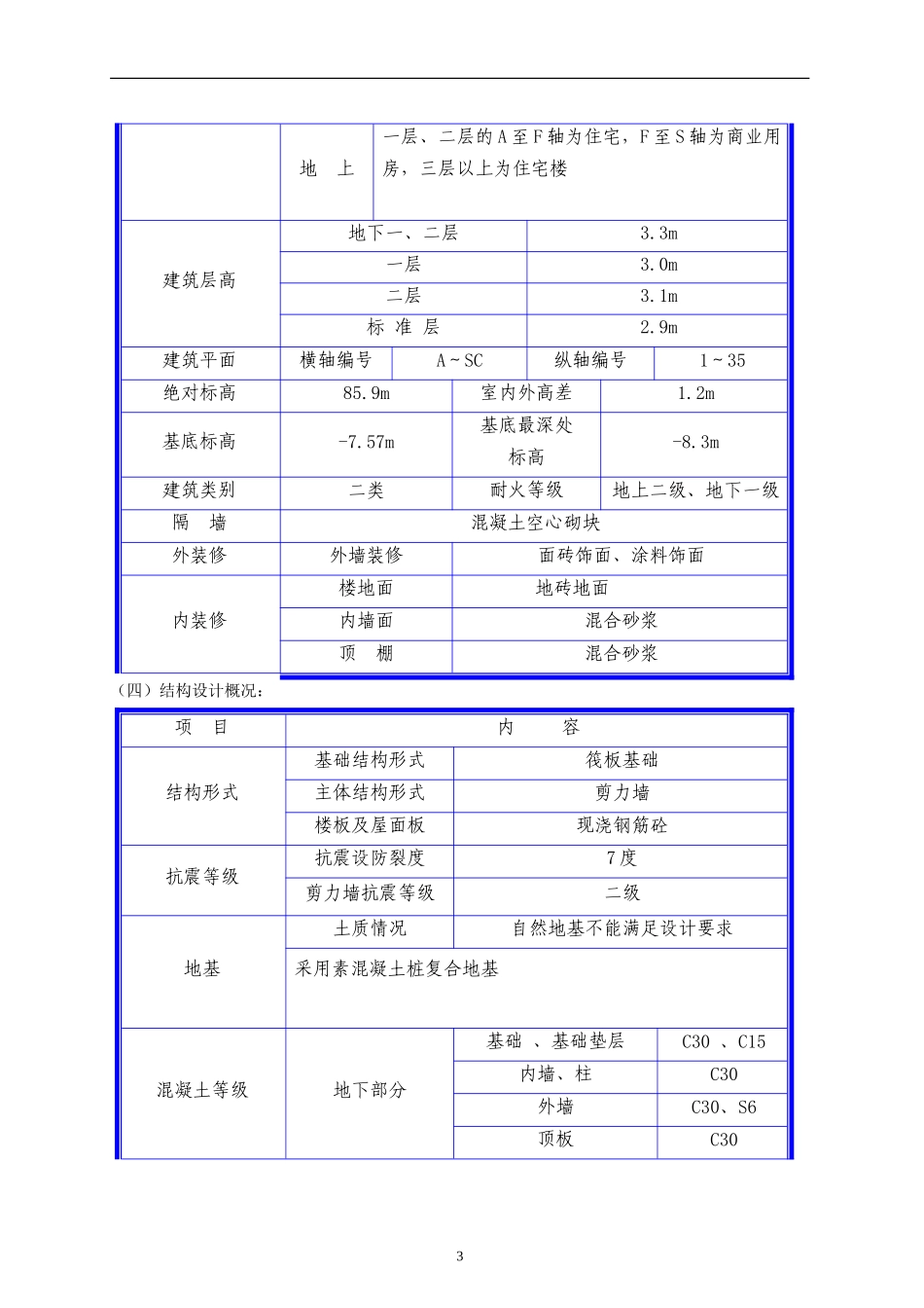 2009旧城改造施工组织设计_第3页