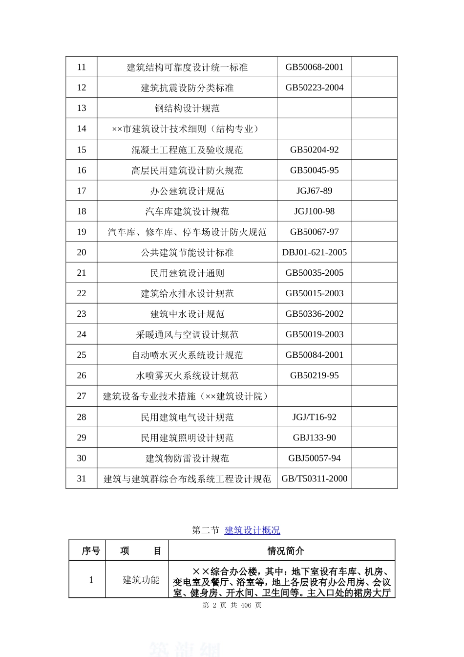 3.2-北京某框架剪力墙结构综合楼施工组织案例_第2页