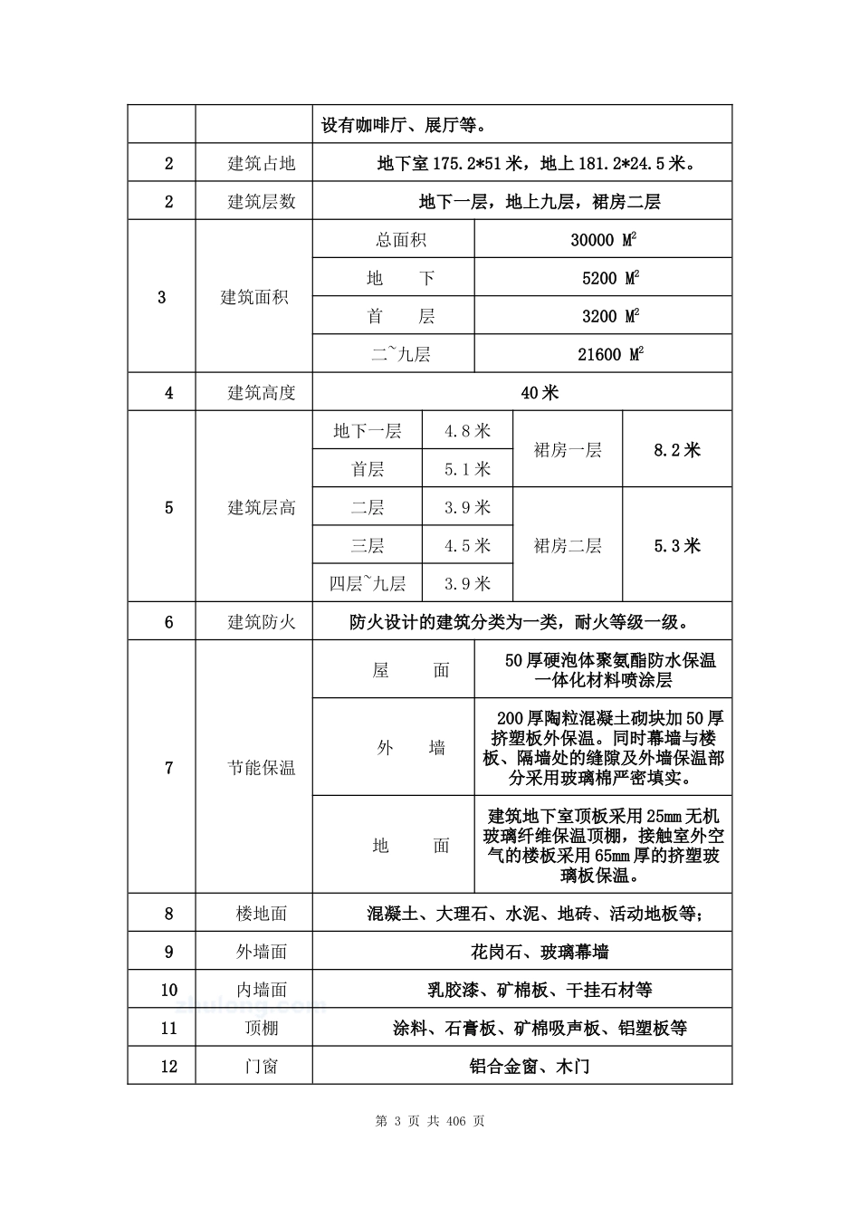3.2-北京某框架剪力墙结构综合楼施工组织案例_第3页
