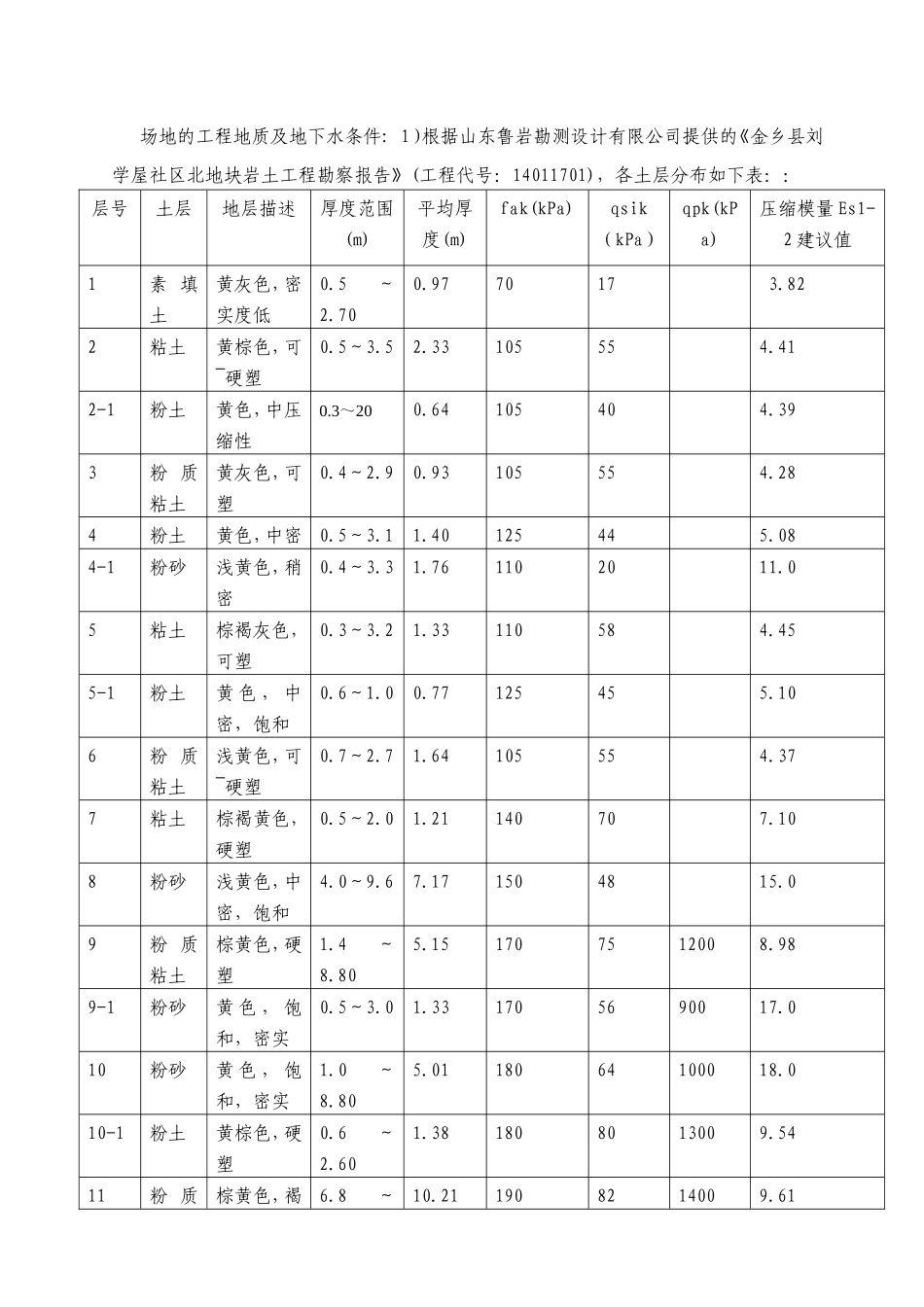 长螺旋钻孔灌注桩施工专项方案_第3页