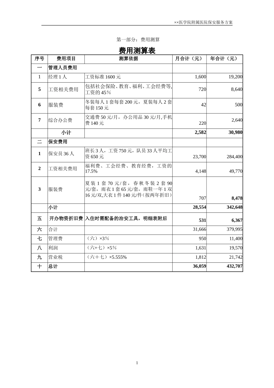 2××医附属医院保安服务投标书(57页)_第1页
