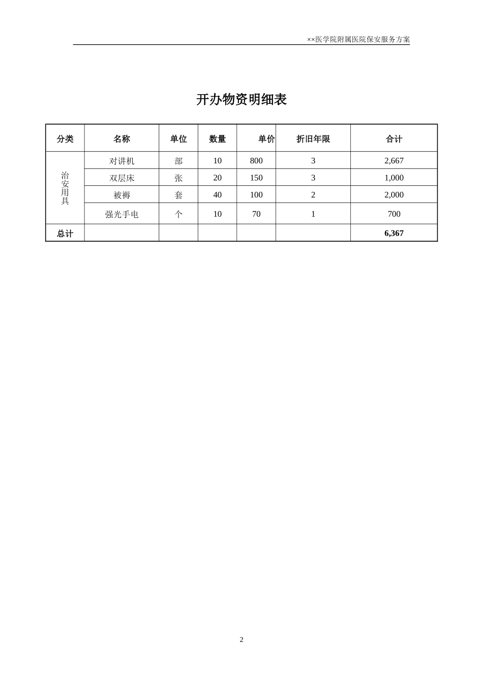 2××医附属医院保安服务投标书(57页)_第2页