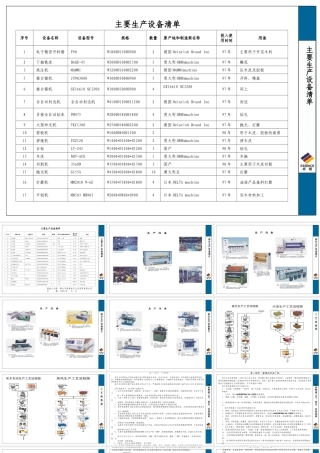 家具投标文件范本