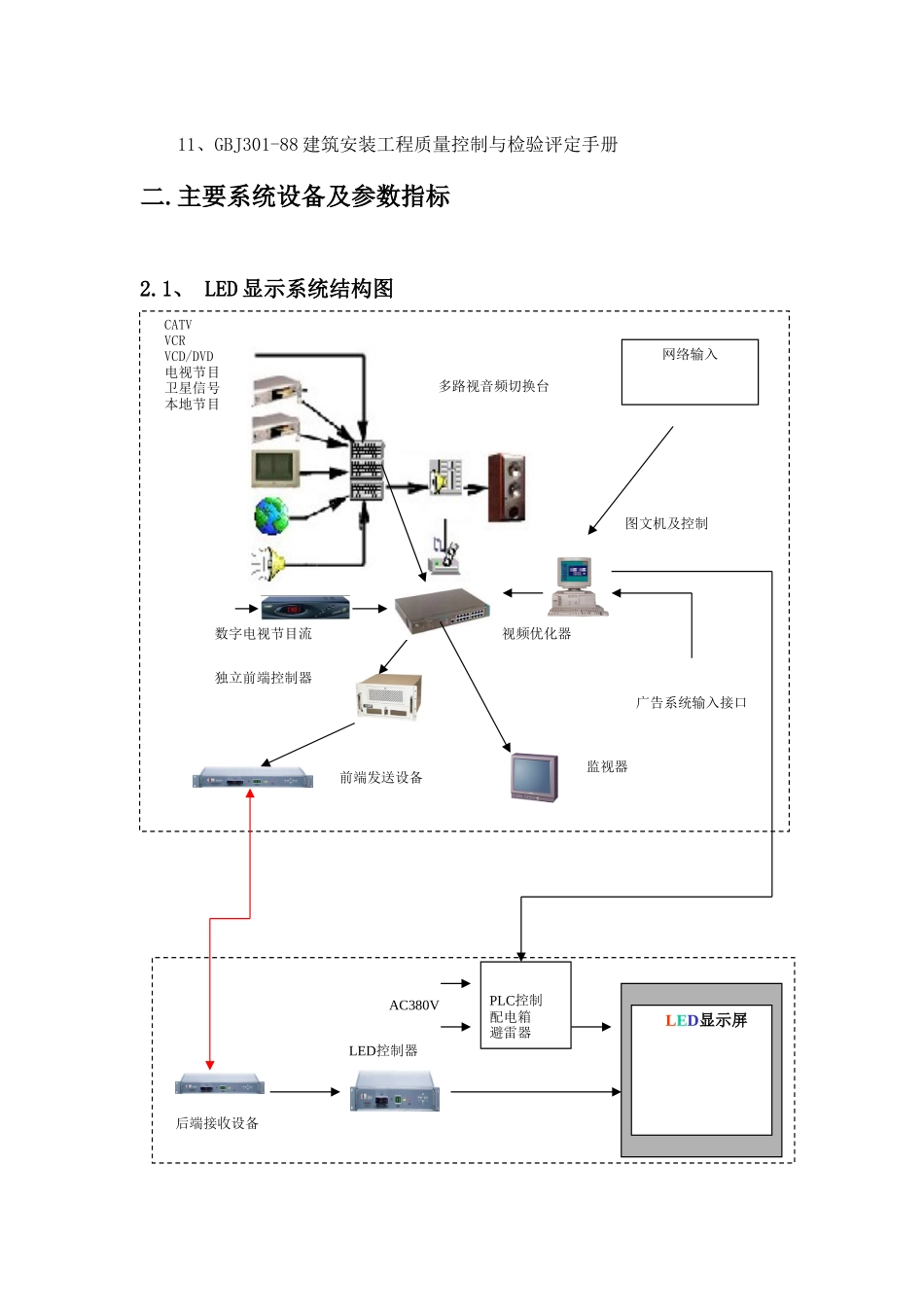 LED大屏幕设计方案_第3页