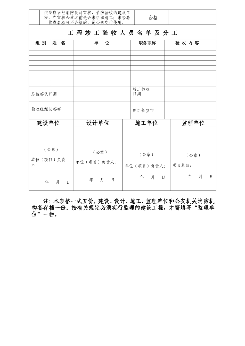 工程竣工验收报告(消防)_第2页