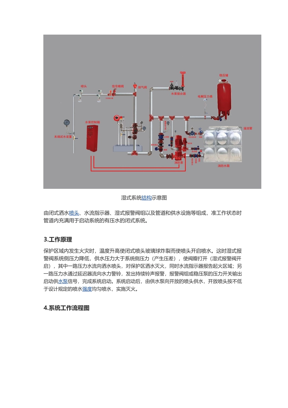 建筑消防设施操作图解_第2页