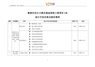 VR部分报价单