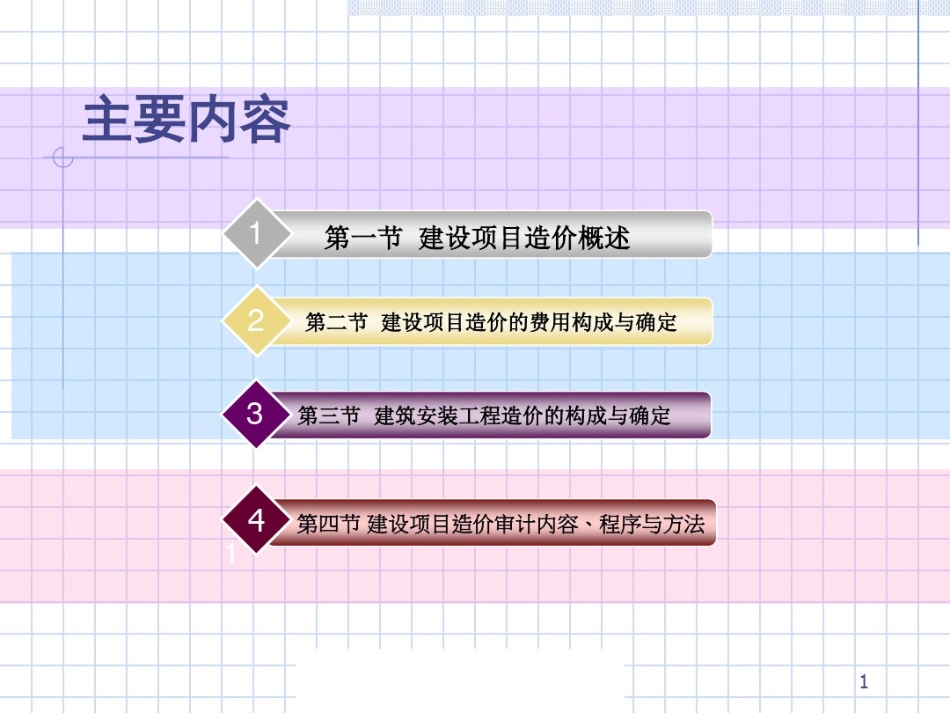 建设项目工程造价的内容与审计知识_第1页