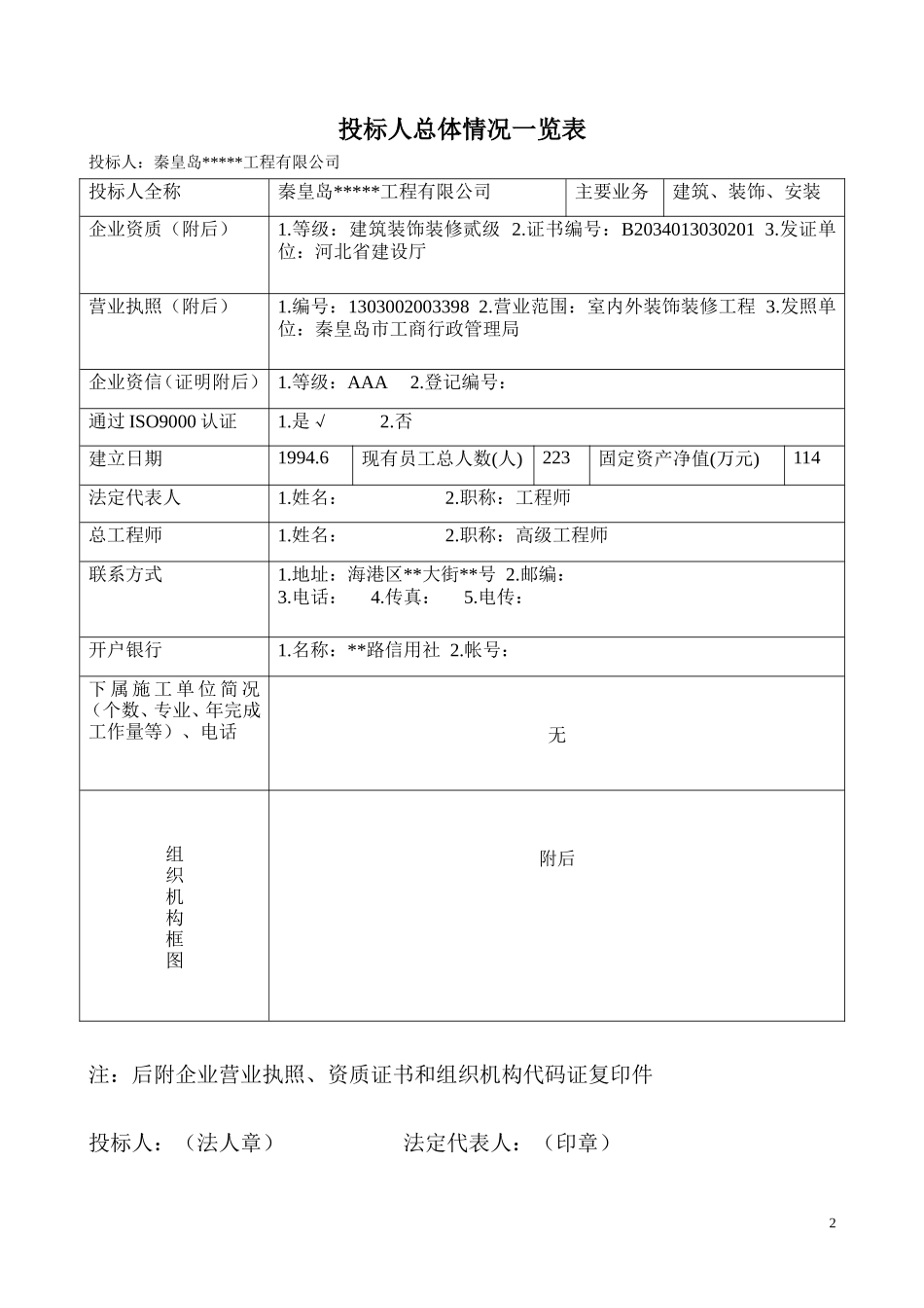 [秦皇岛]宾馆装修改造工程施工组织设计（投标）_第2页
