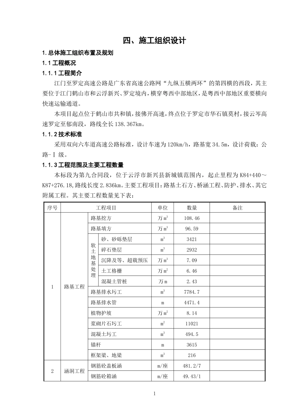 高速公路施工组织设计_第1页