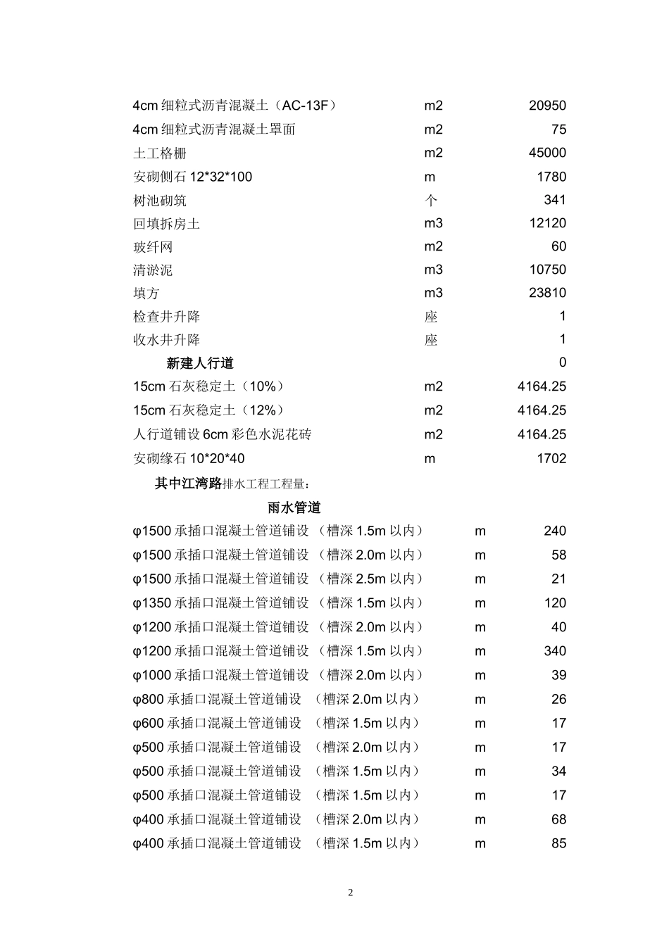 市政工程技术标_第2页
