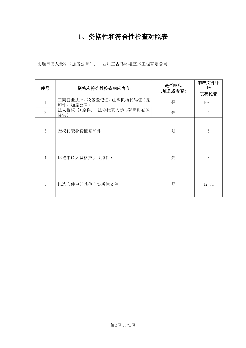 医院外科大楼导视牌制作安装投标文件_第2页