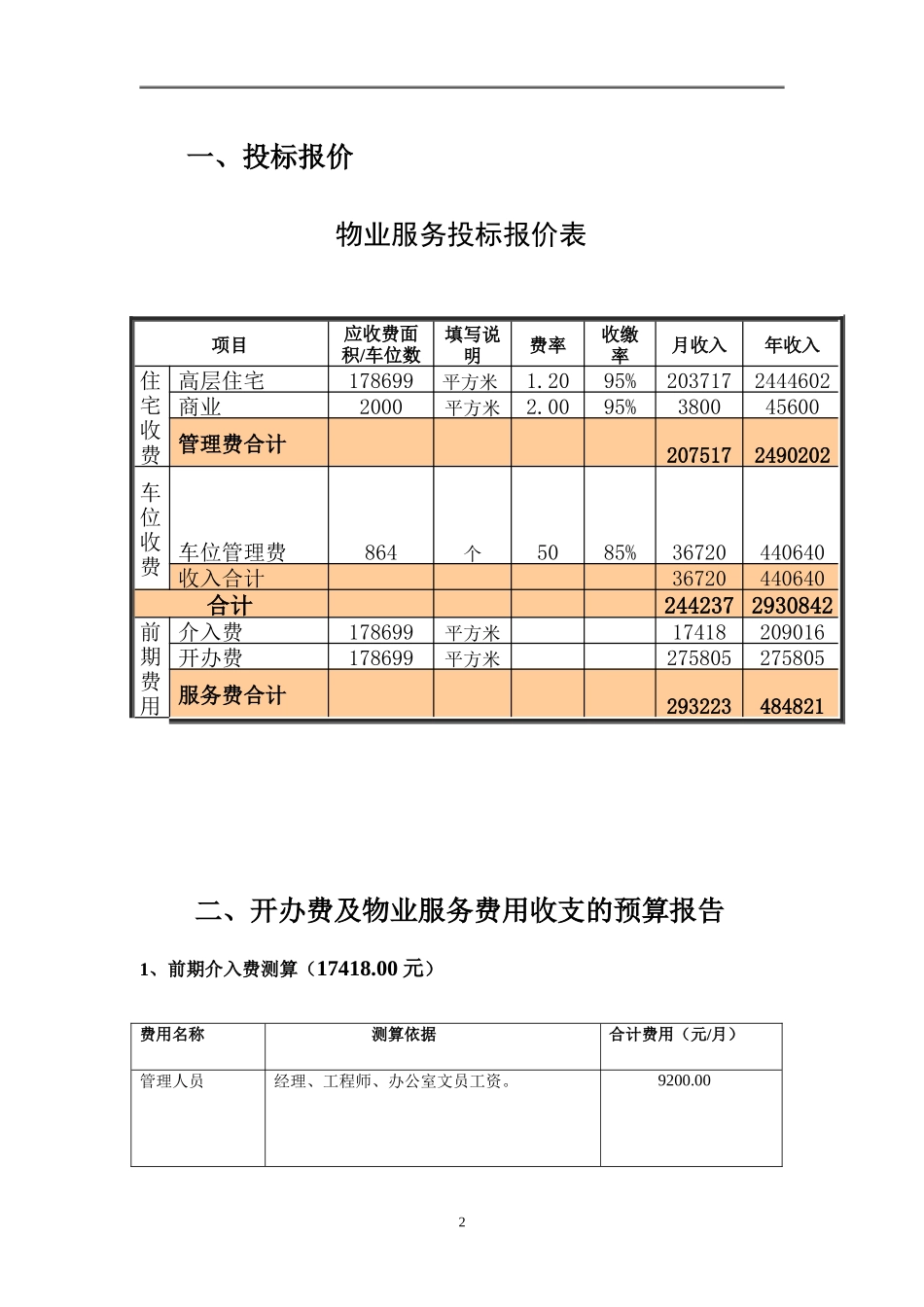 住宅小区前期物业管理投标文件_第2页