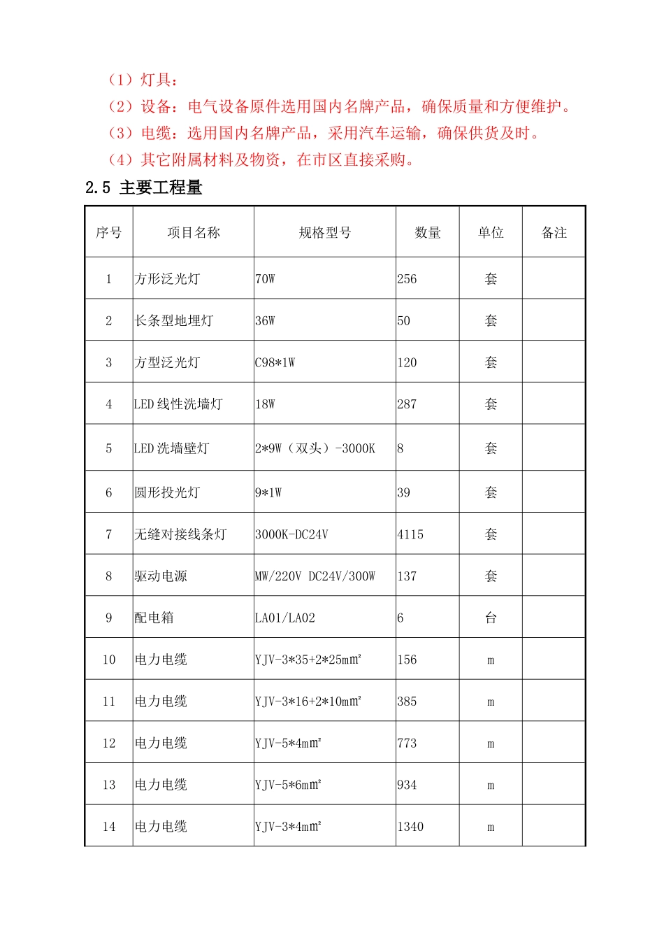 楼宇亮化施工组织设计_第3页
