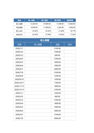 财务报表-收支管理表