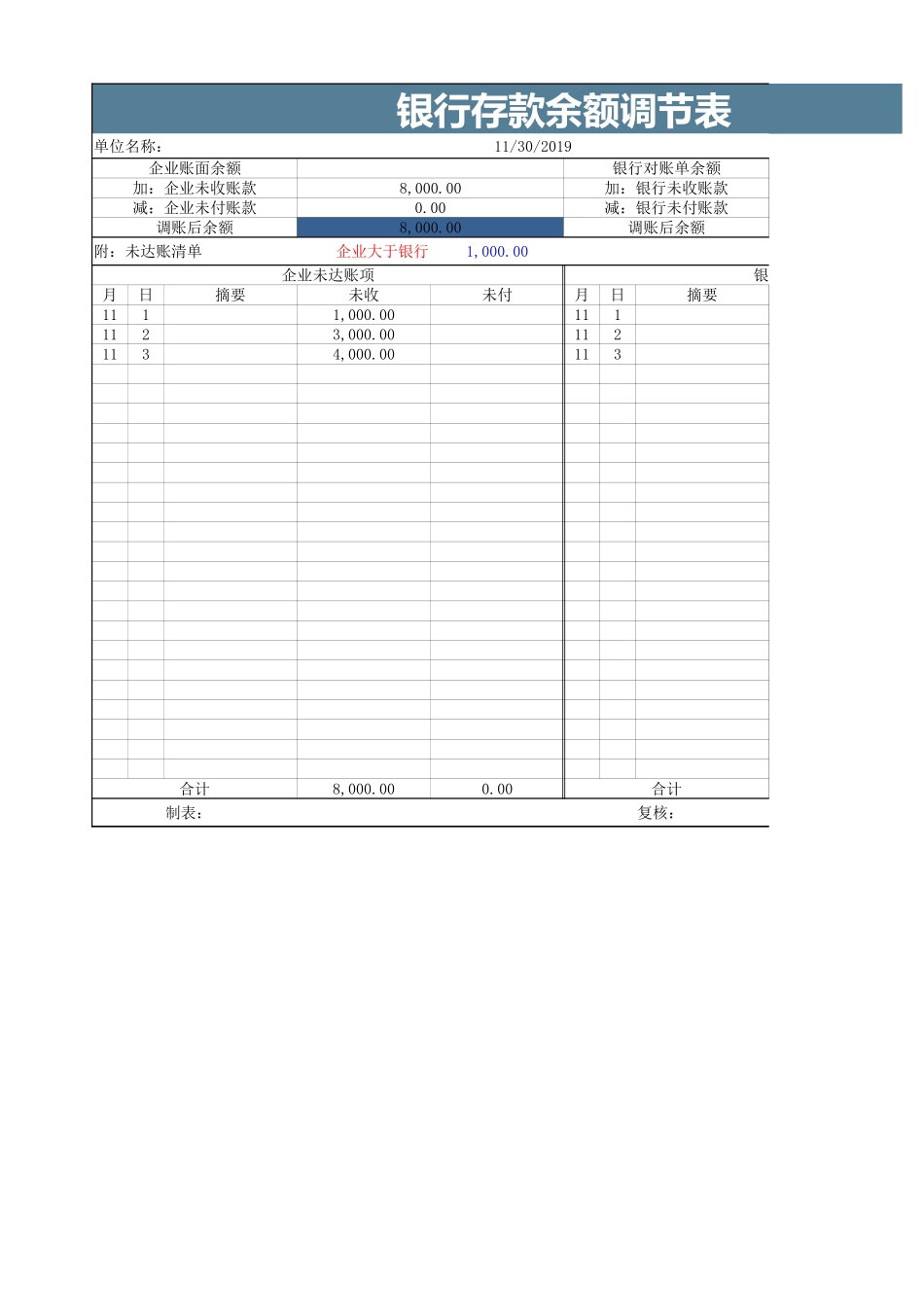 财务表-银行存款余额调节表_第1页